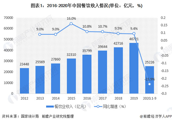 百味爆汁鸡锁骨