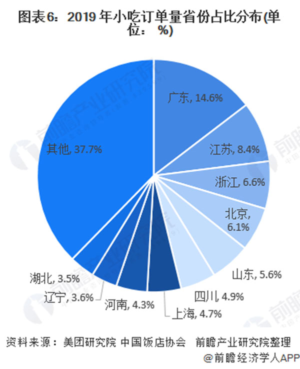 百味爆汁鸡锁骨