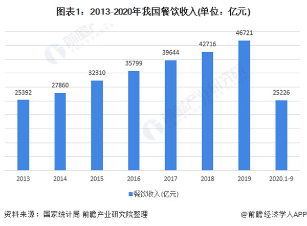 萧县卷面皮