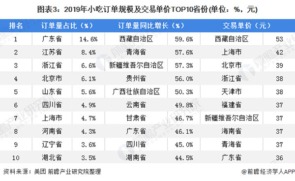 萧县卷面皮