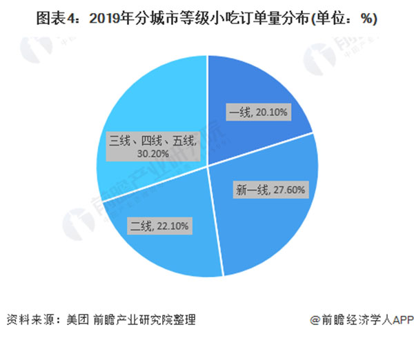 萧县卷面皮