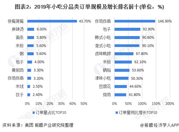 萧县卷面皮