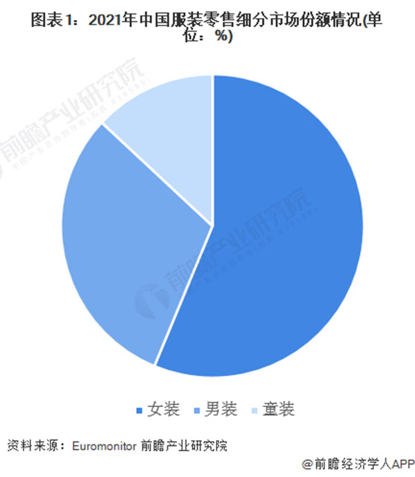 欧贝缇女装