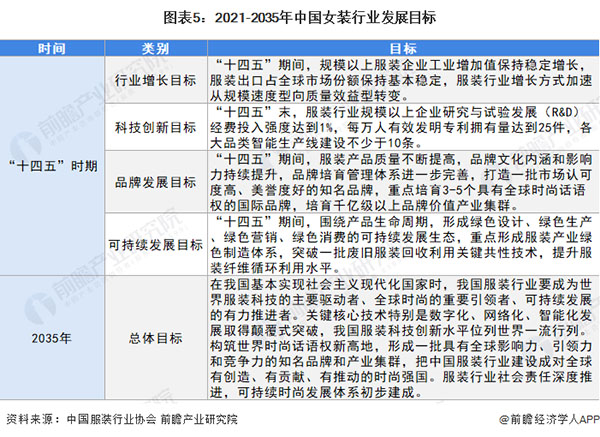 欧贝缇女装