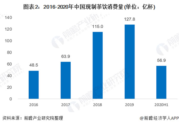 书亦奶茶加盟费