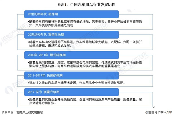 车德克车衣