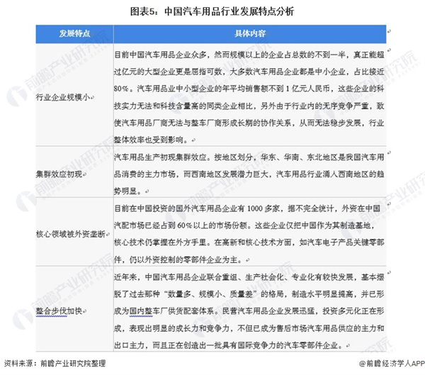 车德克车衣