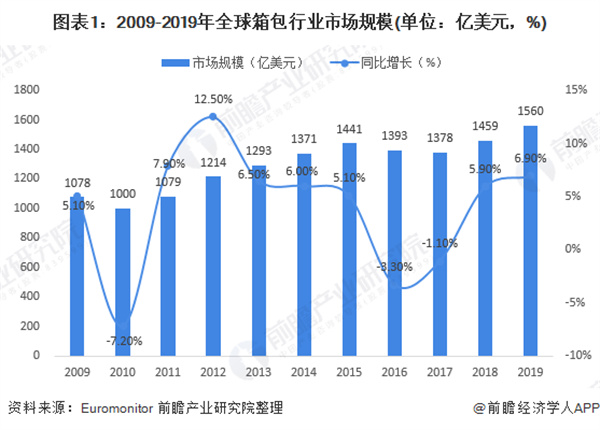 黑眼睛包包