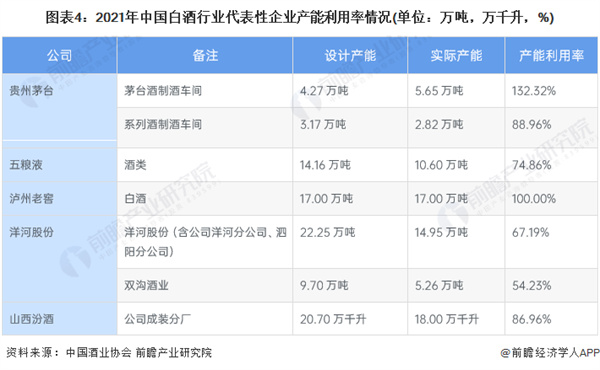 大酒坊加盟费