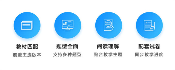一起作业网加盟费