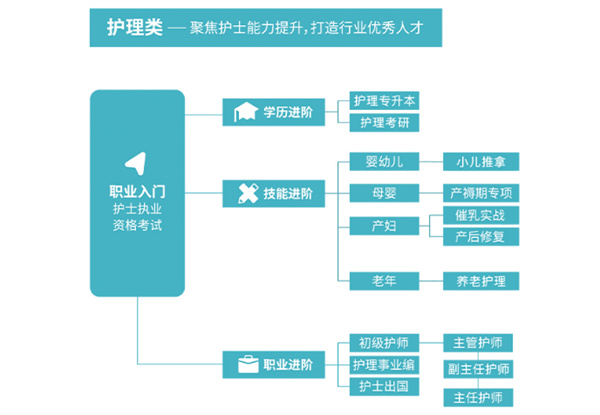 百通世纪加盟费