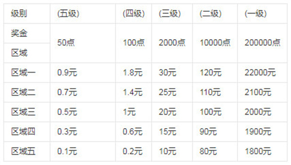 中福在线