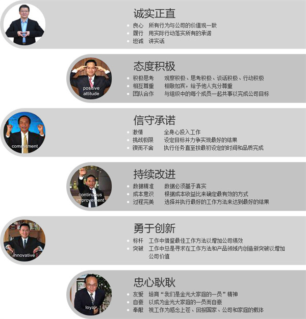 华丰方便面