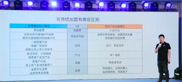 小鹿茶加盟费
