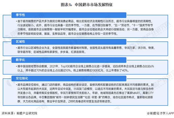 生活馆加盟费