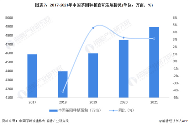 东和茶叶加盟费