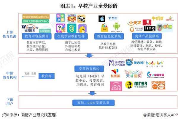 小柠檬早教加盟费