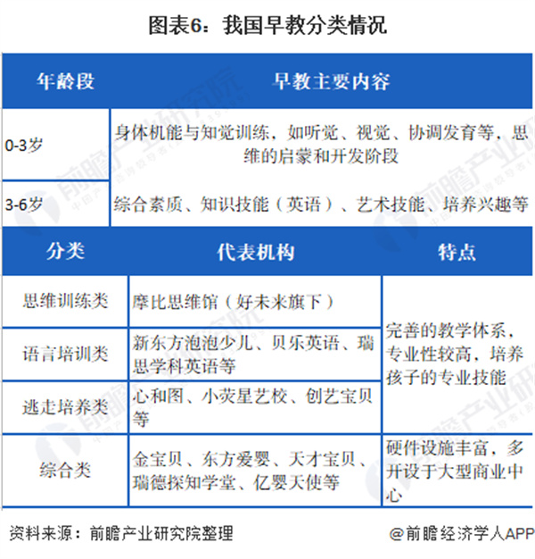 小柠檬早教加盟费