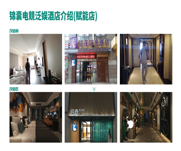 锦囊电竞酒店