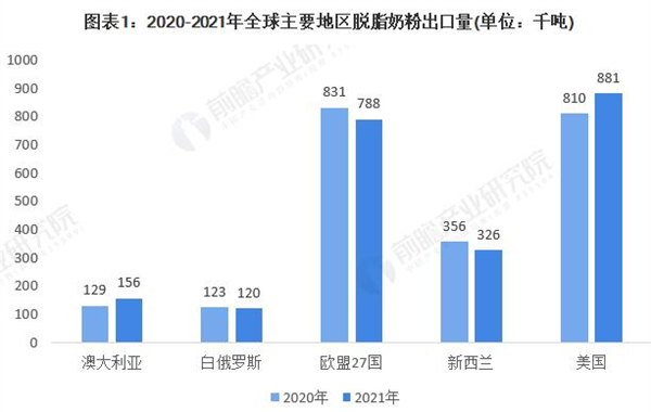 新安琪儿奶粉