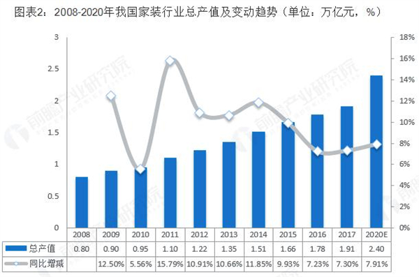 打扮家加盟费