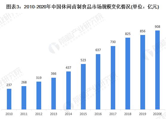 寂寞的鸭子