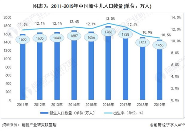 保洁家政