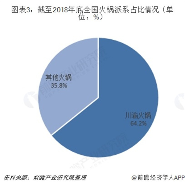 马老五麻辣牛肉火锅加盟费