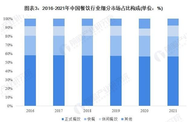 香辣虾火锅加盟费