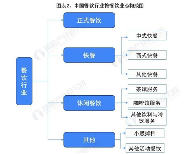 香辣虾火锅加盟费