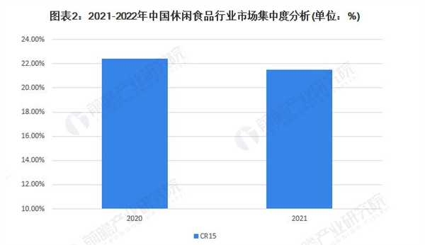 甜天麦加盟费