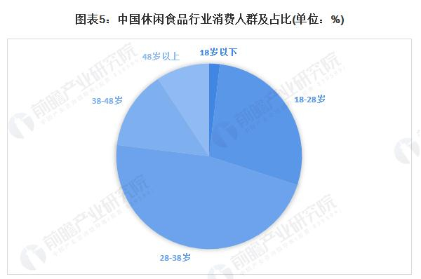 甜天麦加盟费