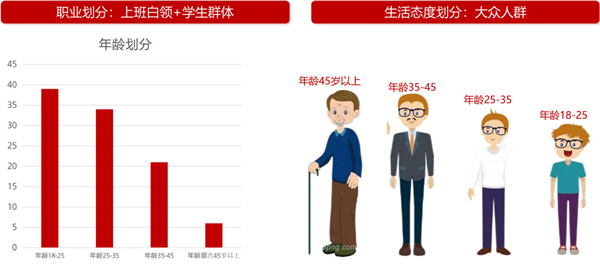 尚百味旋转小火锅加盟店多吗？品牌有什么特色？