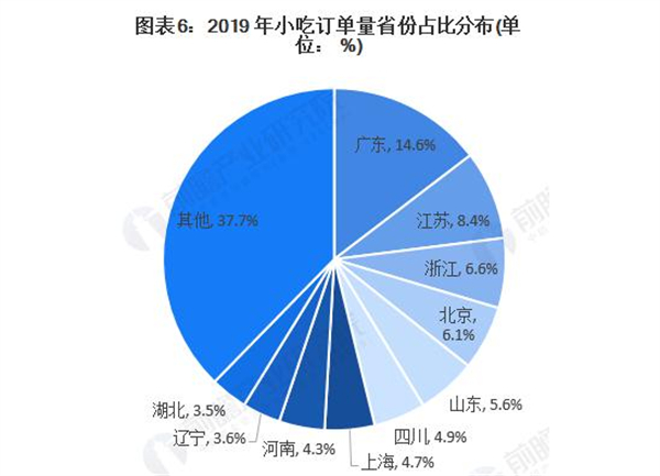 魔薯师加盟费