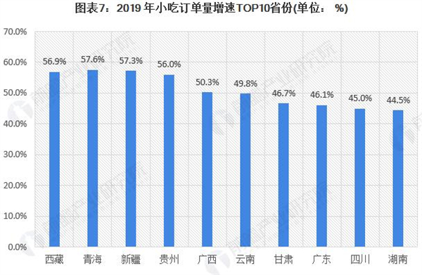 魔薯师加盟费