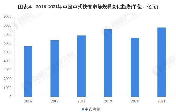 永吉一小碗肉加盟费