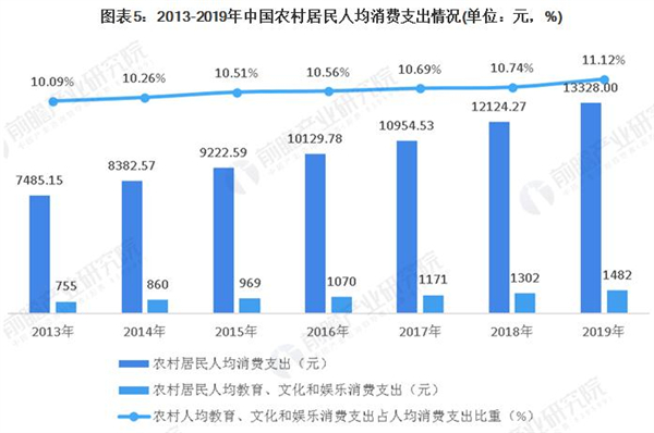 中福会托儿所