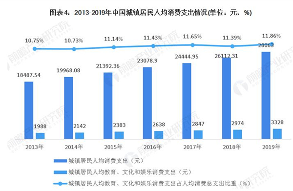 中福会托儿所