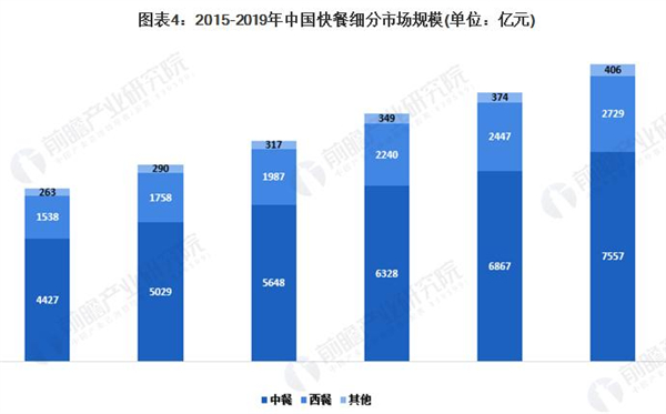 姚稷大铁锅加盟费