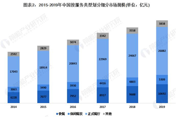 姚稷大铁锅加盟费