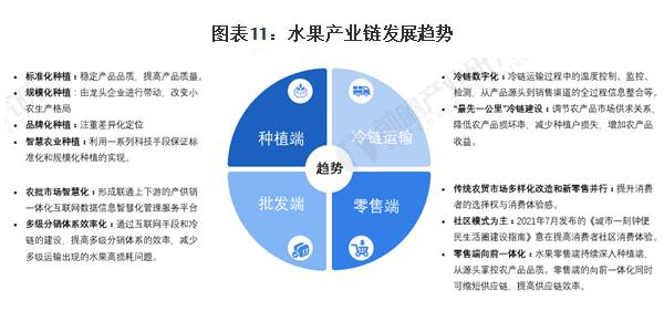 果果家加盟费