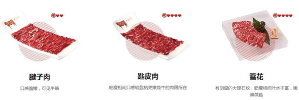 左庭右院火锅加盟费