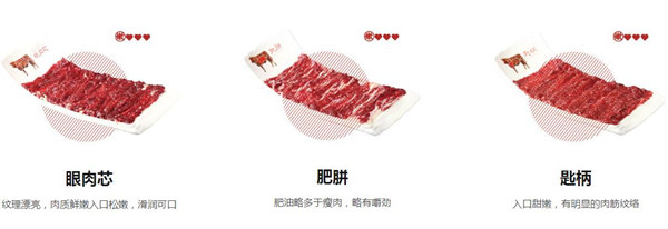 左庭右院火锅加盟费