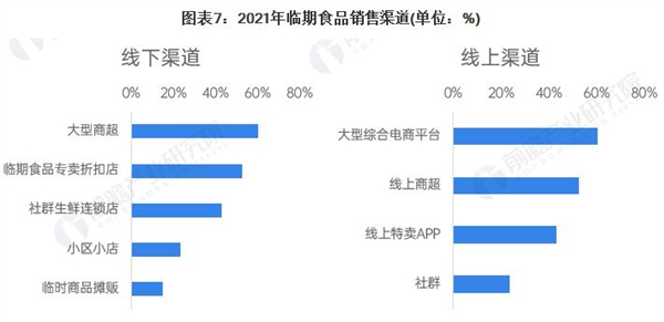 华联超市加盟费