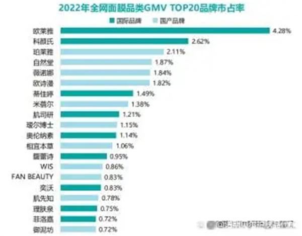美丽小铺