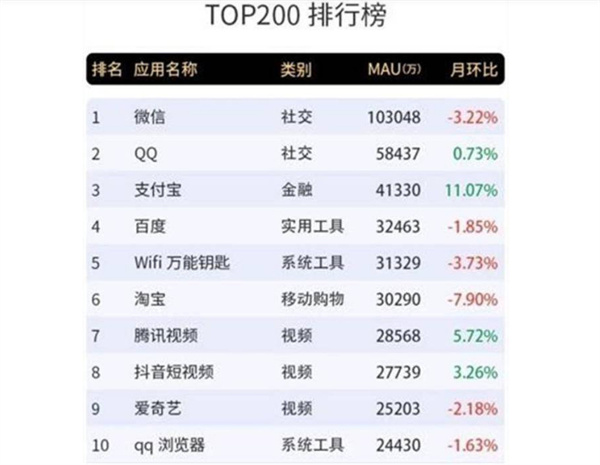 脾胃派小儿推拿