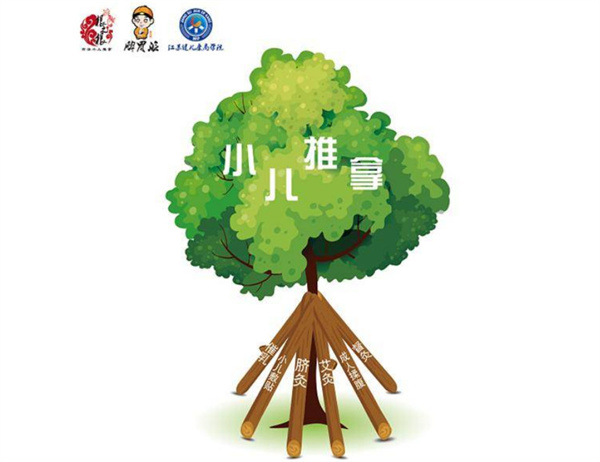 脾胃派小儿推拿