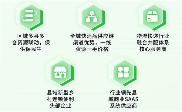 小兵驿站