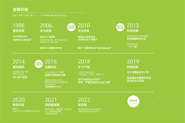 王仁和米线