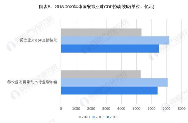 麦田福加盟费